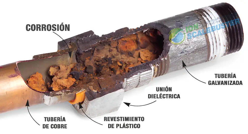 Corrosión en tubería de agua