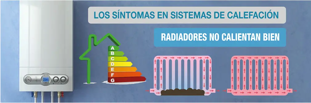 Radiadores no calientan