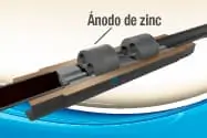 ánodo de zinc descalcificador scalebuster