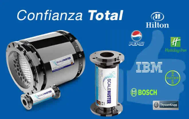confianza de empresas