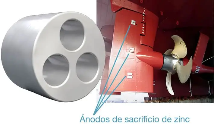 Ánodos de sacrificio de zinc