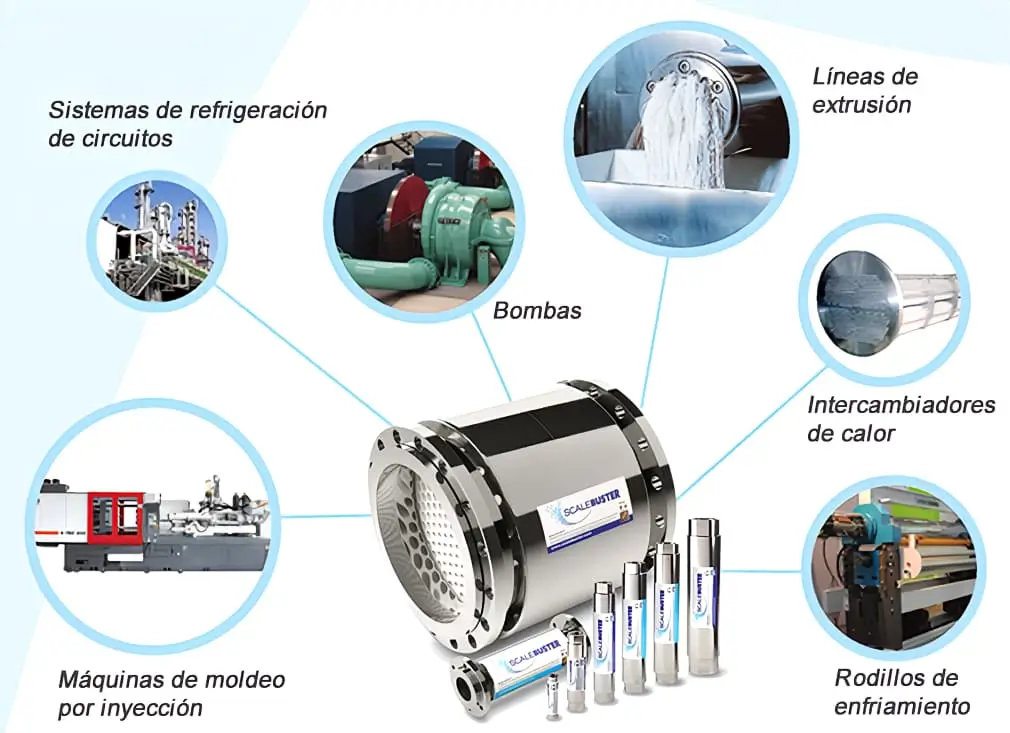 Aplicaciones descalcificador ScaleBuster