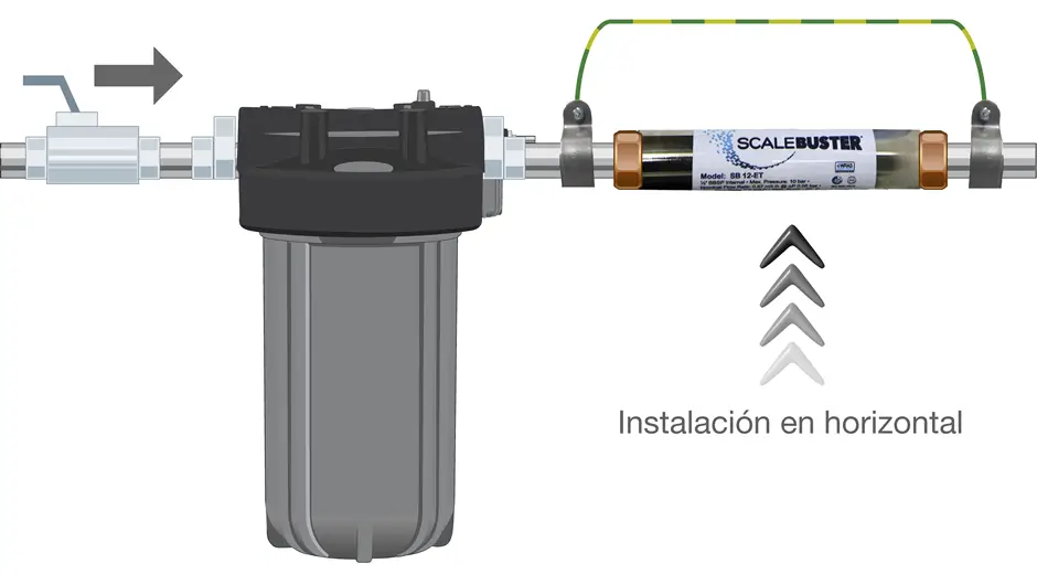 Instalación del descalcificador en horizontal