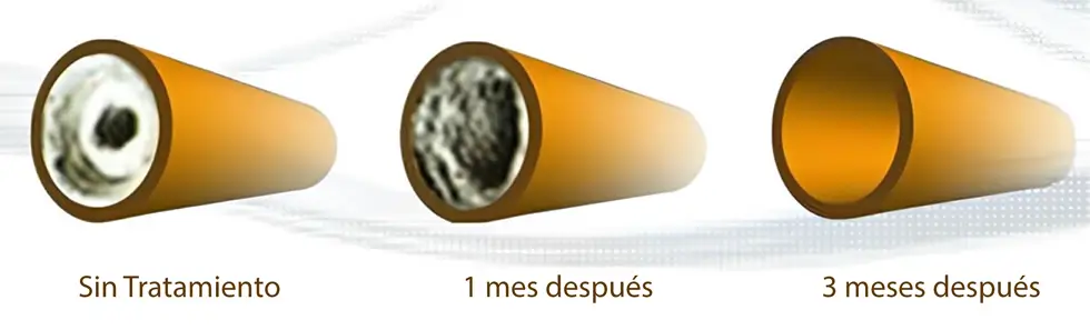 Tuberías sin cal Tuberías sin cal