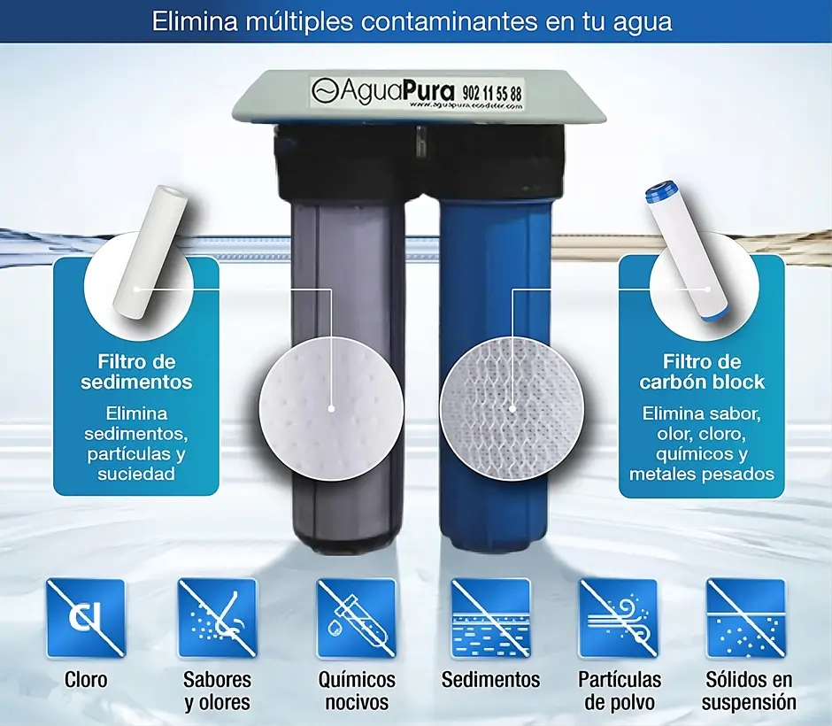 Filtración y purificación de agua